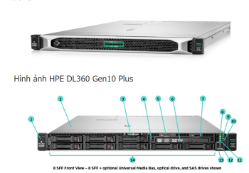 Máy chủ HPE ProLiant DL360 Gen10 Plus 8SFF NC CTO Server ( P55241-B21)